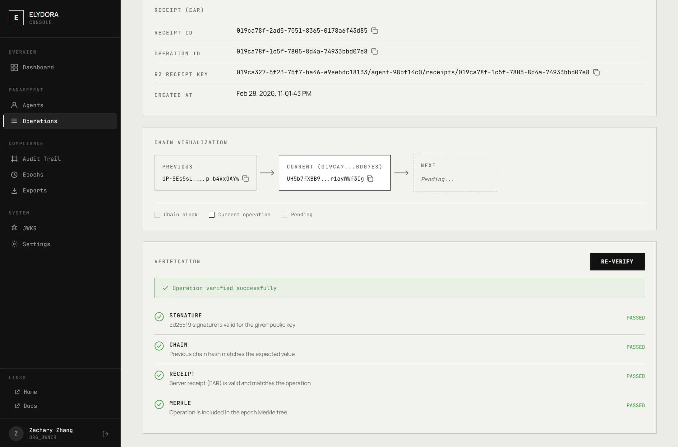 Verification results — all passed